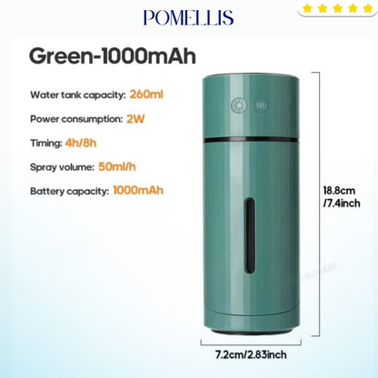 Aerolite Rechargeable Ultrasonic Travel Humidifier with LED