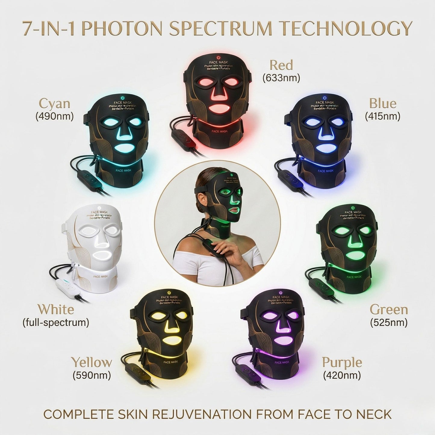 Pomelli’s® Lumora Series™ LED Light Contour Mask