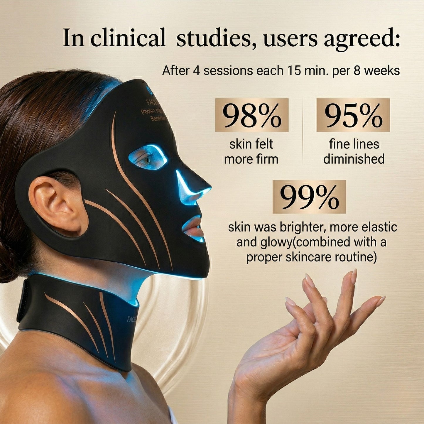 Pomelli’s® Lumora Series™ LED Light Contour Mask