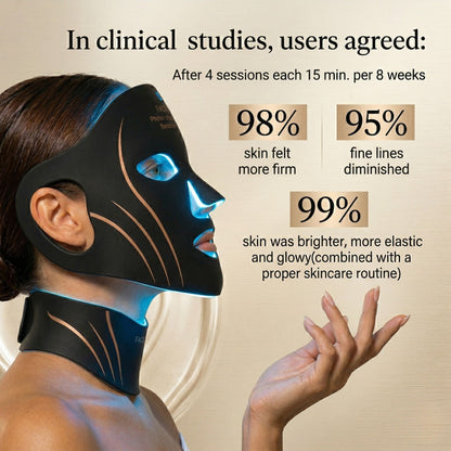 Pomelli’s® Lumora Series™ LED Light Contour Mask