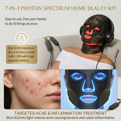 Pomelli’s® Lumora Series™ LED Light Contour Mask