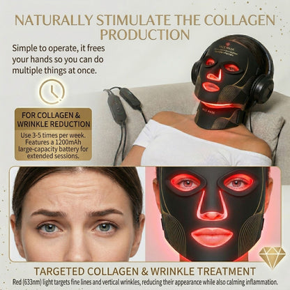 Pomelli’s® Lumora Series™ LED Light Contour Mask